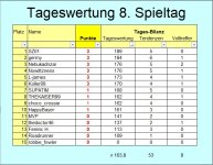 TW ST 8.jpg