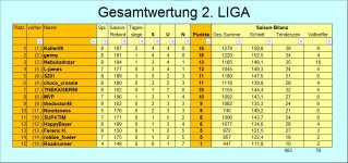 GW-nach ST 8.jpg