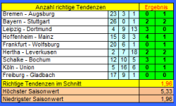 Tipp 6.PNG