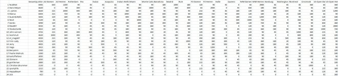Race18.jpg Race18.jpg