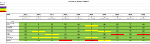Sportforen_Boxtabelle Wochentipps.png