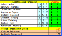 Tipp 7.PNG Tipp 7.PNG