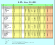 GW 7.PNG GW 7.PNG