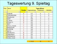 TW ST 9.jpg