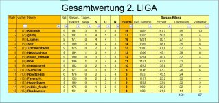 GW-nach ST 9.jpg