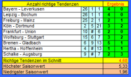 Tipp 8.PNG