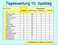 TW ST 10.jpg TW ST 10.jpg