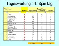 TW ST 11.jpg