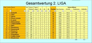 GW-nach ST 11.jpg
