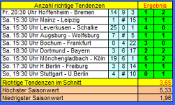 Tipp 9.PNG Tipp 9.PNG