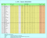 GW 9.PNG GW 9.PNG