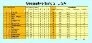 GW-nach ST 12.jpg GW-nach ST 12.jpg