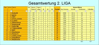 GW-nach ST 13.jpg