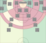 ShotChart.png ShotChart.png