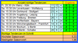 Tipp 11.PNG