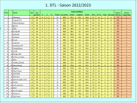 GW 11.PNG GW 11.PNG