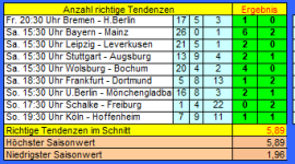 Tipp 12.PNG Tipp 12.PNG