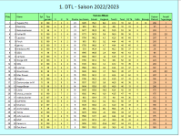 GW 12.PNG GW 12.PNG