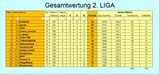 GW-nach ST 14.jpg