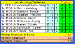 Tipp13.PNG