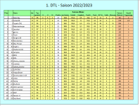GW 13.PNG