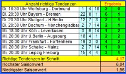 Tipp 14.PNG Tipp 14.PNG