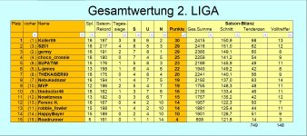 GW-nach ST 16.jpg