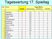TW ST 17.jpg