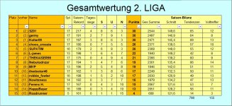 GW-nach ST 17.jpg