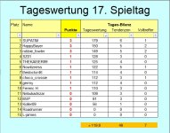 TW ST 17.jpg