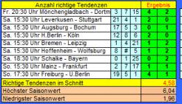 Tipp 15.PNG Tipp 15.PNG