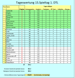 TW 15.PNG TW 15.PNG