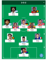 WM 2022 Katta.png WM 2022 Katta.png