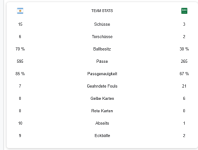 stats.png