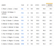 3manlineup.PNG 3manlineup.PNG