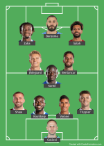 formation_2_12_2022_ 23_44_20.png