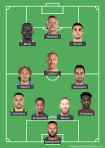 formation_2_12_2022_ 23_50_57.png