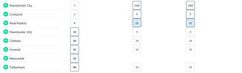 Screenshot 2022-12-04 at 22-58-36 Jude Bellingham Club After January Transfer Window Betting O...png Screenshot 2022-12-04 at 22-58-36 Jude Bellingham Club After January Transfer Window Betting O...png