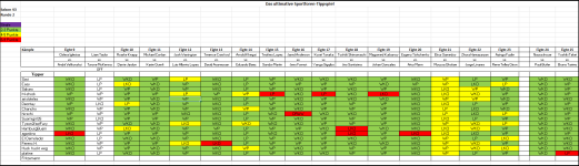 Sportforen_Boxtabelle Wochentipps.png