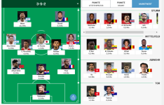 Screenshot 2022-12-14 at 22-57-02 Managerspiel Interactive.png