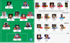 Screenshot 2022-12-17 at 15-15-21 Managerspiel Interactive.png