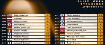 2022-12-29 16_08_38-chess24 - Twitch - Bravebr.jpg