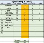 15. Spieltag.jpg 15. Spieltag.jpg