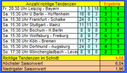 Tipp 16.PNG Tipp 16.PNG