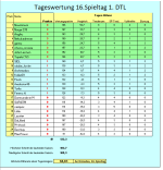TW 16.PNG TW 16.PNG
