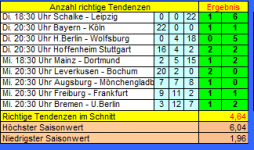 Tipp 17.PNG Tipp 17.PNG