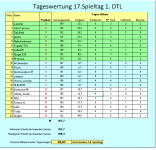TW 17.PNG TW 17.PNG