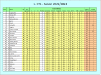 GW 17.PNG GW 17.PNG