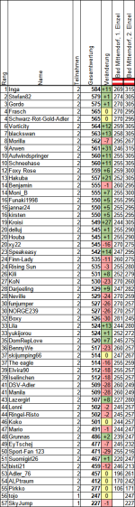 Wettspiel202223_SF02.png