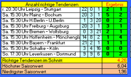 Tipp 18.PNG Tipp 18.PNG